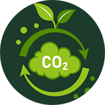 CO2